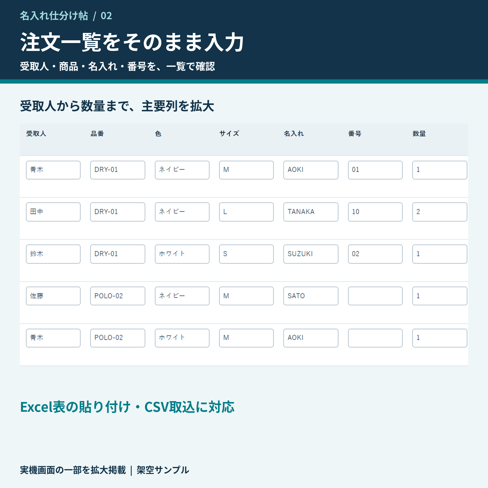 名入れ仕分け帖の注文一覧取り込み画面